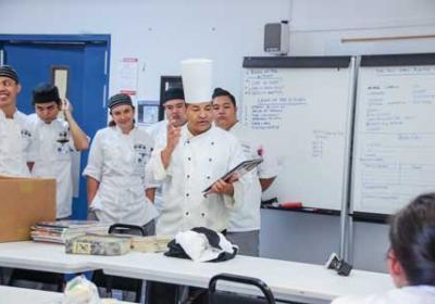 Foodservice Management